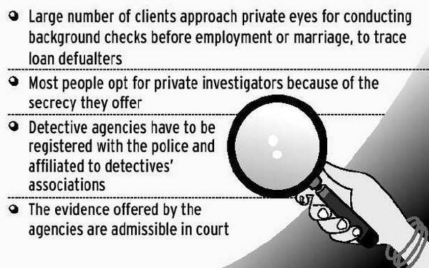 Why Father and Mother hiring for Matrimonial Investigation in Delhi